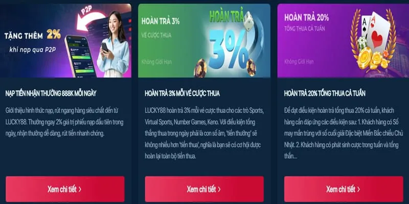Hoàn trả hàng ngày Legabet