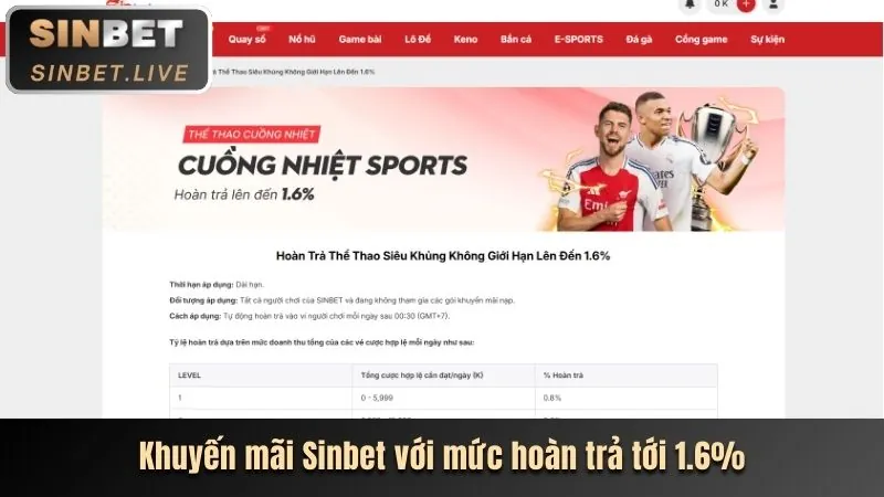 Cập nhật khuyến mãi Legabet